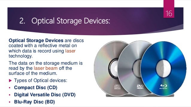 Computer Science Optical Secondary Storage Devices Tertiary