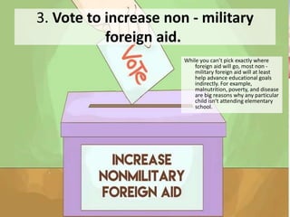 3. Vote to increase non - military
foreign aid.
While you can’t pick exactly where
foreign aid will go, most non -
military foreign aid will at least
help advance educational goals
indirectly. For example,
malnutrition, poverty, and disease
are big reasons why any particular
child isn’t attending elementary
school.
 