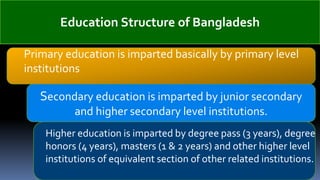 Education Structure of Bangladesh
Secondary education is imparted by junior secondary
and higher secondary level institutions.
Primary education is imparted basically by primary level
institutions
Higher education is imparted by degree pass (3 years), degree
honors (4 years), masters (1 & 2 years) and other higher level
institutions of equivalent section of other related institutions.
 
