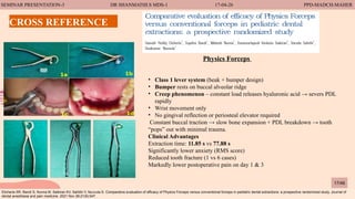 Comprehensive Principles of Primary Teeth Extraction in Pediatric ...