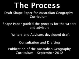 The Process
 Draft Shape Paper for Australian Geography
                Curriculum

Shape Paper guided the process for the writers
                and advisors

     Writers and Advisors developed draft

          Consultation and Drafting

   Publication of the Australian Geography
        Curriculum - September 2012
 