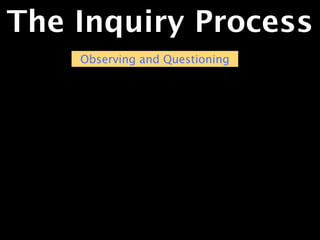The Inquiry Process
    Observing and Questioning
 