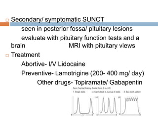    Secondary/ symptomatic SUNCT
        seen in posterior fossa/ pituitary lesions
        evaluate with pituitary function tests and a
    brain                 MRI with pituitary views
   Treatment
        Abortive- I/V Lidocaine
        Preventive- Lamotrigine (200- 400 mg/ day)
             Other drugs- Topiramate/ Gabapentin
 