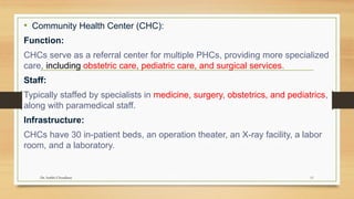 Comprehensive Overview of Primary Health Care Principles, Structure ...