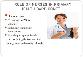 ROLE OF NURSES IN PRIMARY
HEALTH CARE CONTT……
 Immunization
 Treatments of Minor
ailments.
Mobilizing community
involvement.
Providing integrated health
care including the treatment of
emergencies and making referrals.
 