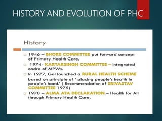 HISTORY AND EVOLUTION OF PHC
 