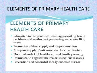 ELEMENTS OF PRIMARY HEALTH CARE
 