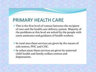 Primary health care .pdf