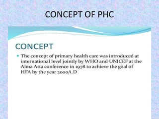 CONCEPT OF PHC
 