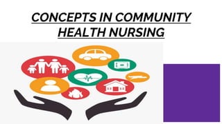 CONCEPTS IN COMMUNITY
HEALTH NURSING
Unit - 4
 