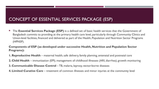 CONCEPT OF ESSENTIAL SERVICES PACKAGE (ESP)
 The Essential Services Package (ESP) is a defined set of basic health services that the Government of
Bangladesh commits to providing at the primary health care level, particularly through Community Clinics and
Union-level facilities, financed and delivered as part of the Health, Population and Nutrition Sector Programs
(HPNSP).
Components of ESP (as developed under successive Health, Nutrition and Population Sector
Programs):
1. Reproductive Health – maternal health, safe delivery, family planning, antenatal and postnatal care
2. Child Health – immunization (EPI), management of childhood illnesses (ARI, diarrhea), growth monitoring
3. Communicable Disease Control – TB, malaria, leprosy, vector-borne diseases
4. Limited Curative Care – treatment of common illnesses and minor injuries at the community level
 