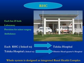 RHC
Each has 25 beds
Laboratory
Provision for minor surgery
Ambulance
Each RHC ( linked to) Taluka Hospital
Taluka Hospital ( linked to) District Head quarter’s Hospital
Whole system is designed as integrated Rural Health Complex
 