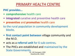 Primary health care system in India | PPT