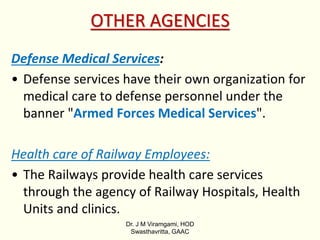 Primary health care system in India | PPT