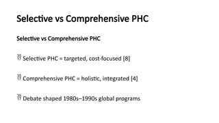 Comprehensive Overview of Primary Health Care: Principles, Milestones ...