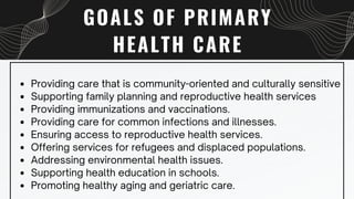 GOALS OF PRIMARY
HEALTH CARE
Providing care that is community-oriented and culturally sensitive
Supporting family planning and reproductive health services
Providing immunizations and vaccinations.
Providing care for common infections and illnesses.
Ensuring access to reproductive health services.
Offering services for refugees and displaced populations.
Addressing environmental health issues.
Supporting health education in schools.
Promoting healthy aging and geriatric care.
 