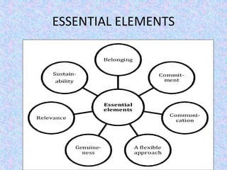ESSENTIAL ELEMENTS
 