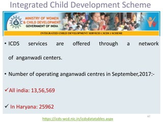 Integrated Child Development Scheme
• ICDS services are offered through a network
of anganwadi centers.
• Number of operating anganwadi centres in September,2017:-
All india: 13,56,569
 In Haryana: 25962
47
https://icds-wcd.nic.in/icdsdatatables.aspx
 