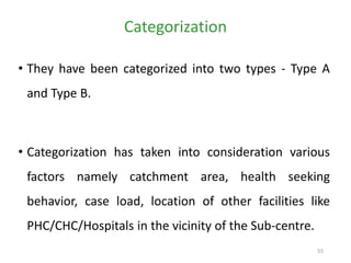 Categorization
55
• They have been categorized into two types - Type A
and Type B.
• Categorization has taken into consideration various
factors namely catchment area, health seeking
behavior, case load, location of other facilities like
PHC/CHC/Hospitals in the vicinity of the Sub-centre.
 