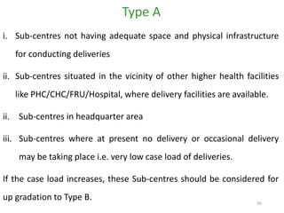 Type A
56
i. Sub-centres not having adequate space and physical infrastructure
for conducting deliveries
ii. Sub-centres situated in the vicinity of other higher health facilities
like PHC/CHC/FRU/Hospital, where delivery facilities are available.
ii. Sub-centres in headquarter area
iii. Sub-centres where at present no delivery or occasional delivery
may be taking place i.e. very low case load of deliveries.
If the case load increases, these Sub-centres should be considered for
up gradation to Type B.
 