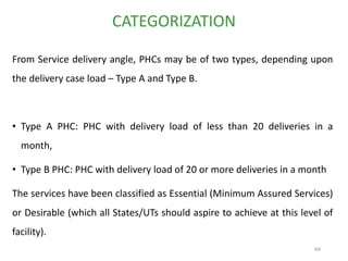 CATEGORIZATION
64
From Service delivery angle, PHCs may be of two types, depending upon
the delivery case load – Type A and Type B.
• Type A PHC: PHC with delivery load of less than 20 deliveries in a
month,
• Type B PHC: PHC with delivery load of 20 or more deliveries in a month
The services have been classified as Essential (Minimum Assured Services)
or Desirable (which all States/UTs should aspire to achieve at this level of
facility).
 