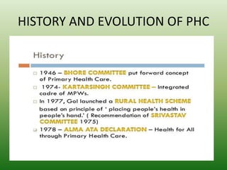 HISTORY AND EVOLUTION OF PHC
 