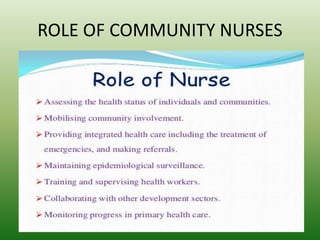 ROLE OF COMMUNITY NURSES
 