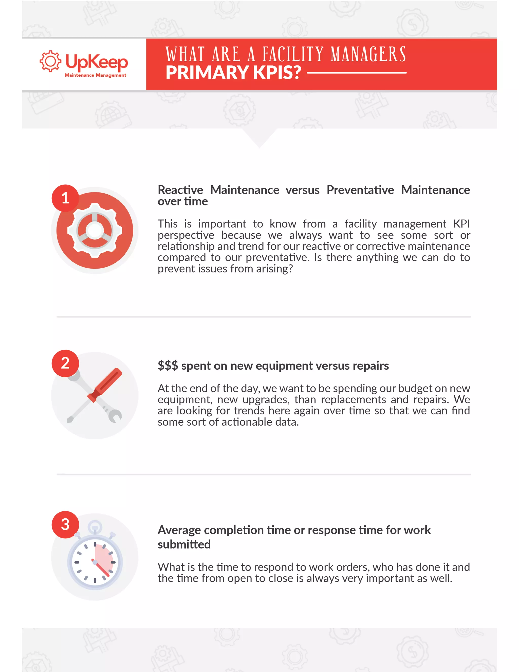 Primary Kpis For Facility Managers Pdf