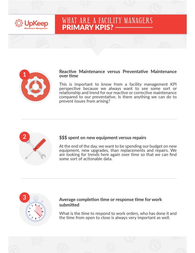 Primary KPIs for facility managers | PDF