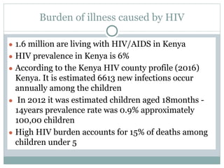 PRIMARY LEVEL CARE OF HIV.pptx