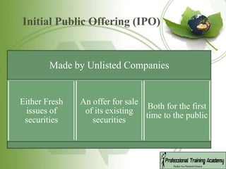 Primary market | PPSX