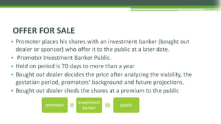 promoter
Investment
banker
public
OFFER FOR SALE
• Promoter places his shares with an investment banker (bought out
dealer or sponsor) who offer it to the public at a later date.
• Promoter Investment Banker Public.
• Hold on period is 70 days to more than a year
• Bought out dealer decides the price after analyzing the viability, the
gestation period, promoters’ background and future projections.
• Bought out dealer sheds the shares at a premium to the public
 