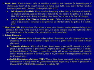 Public Issue Primary market | PPTX