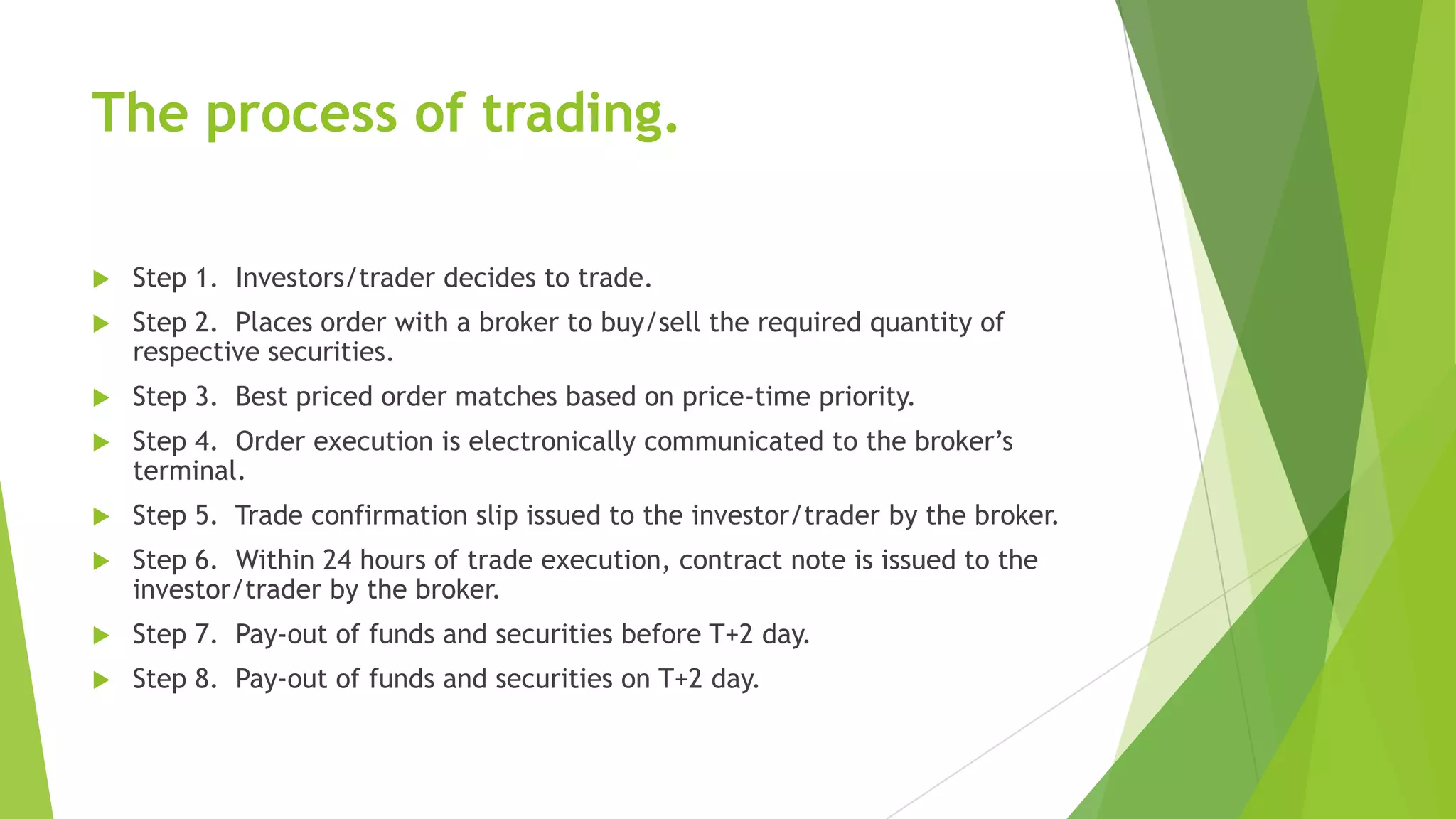 The process of trading.
 Step 1. Investors/trader decides to trade.
 Step 2. Places order with a broker to buy/sell the required quantity of
respective securities.
 Step 3. Best priced order matches based on price-time priority.
 Step 4. Order execution is electronically communicated to the broker’s
terminal.
 Step 5. Trade confirmation slip issued to the investor/trader by the broker.
 Step 6. Within 24 hours of trade execution, contract note is issued to the
investor/trader by the broker.
 Step 7. Pay-out of funds and securities before T+2 day.
 Step 8. Pay-out of funds and securities on T+2 day.
 