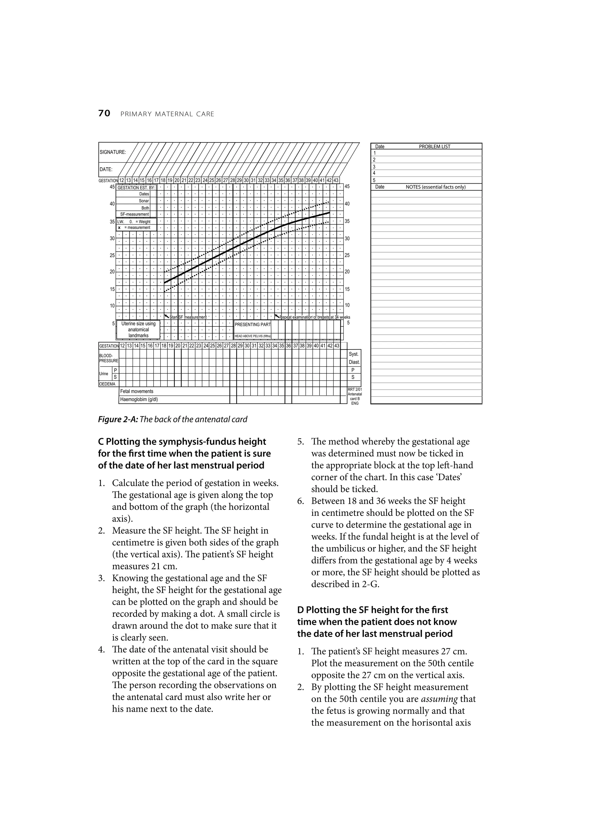 Primary Maternal Care: Skills workshop routine use of the antenatal ...
