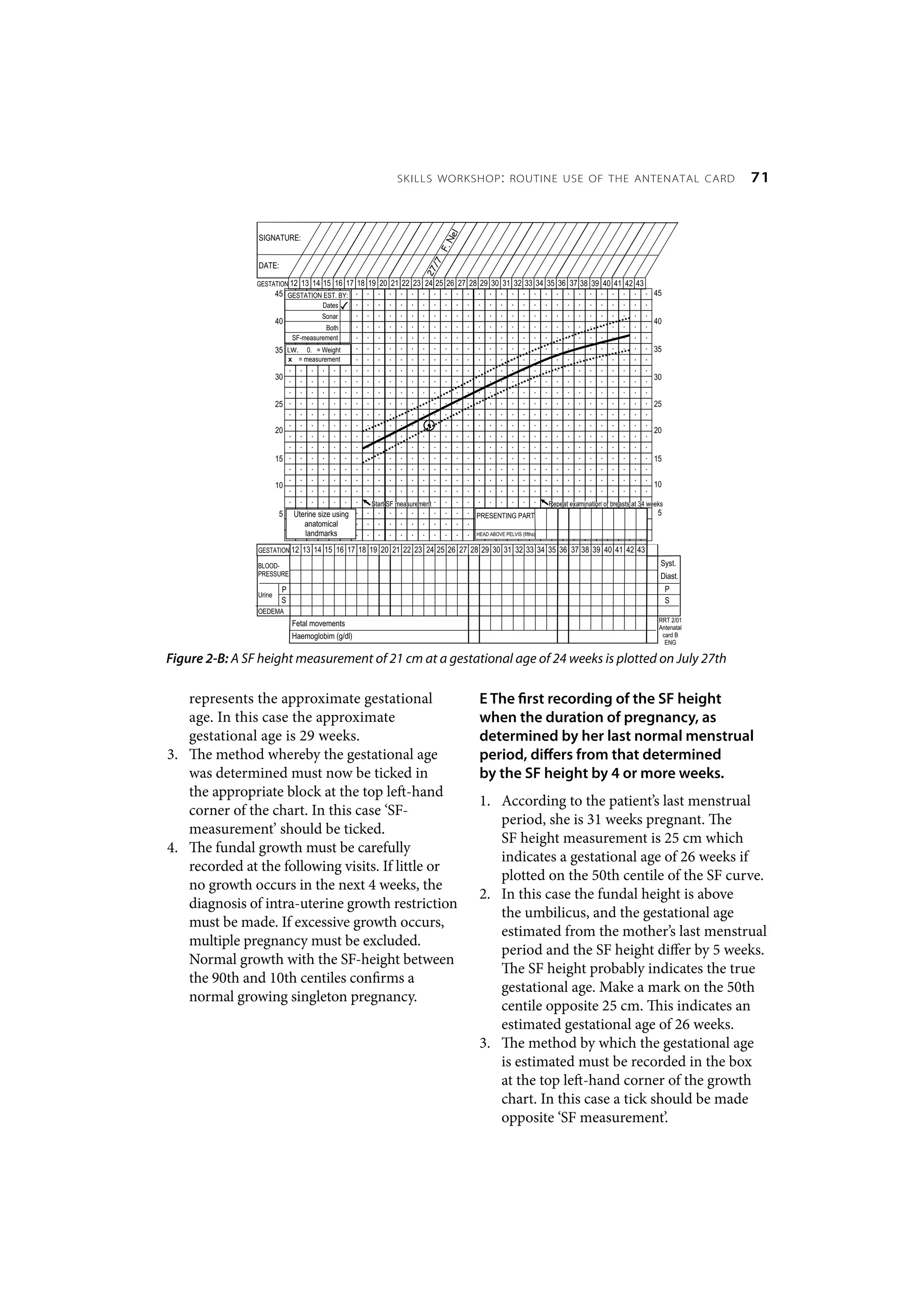Primary Maternal Care: Skills workshop routine use of the antenatal ...