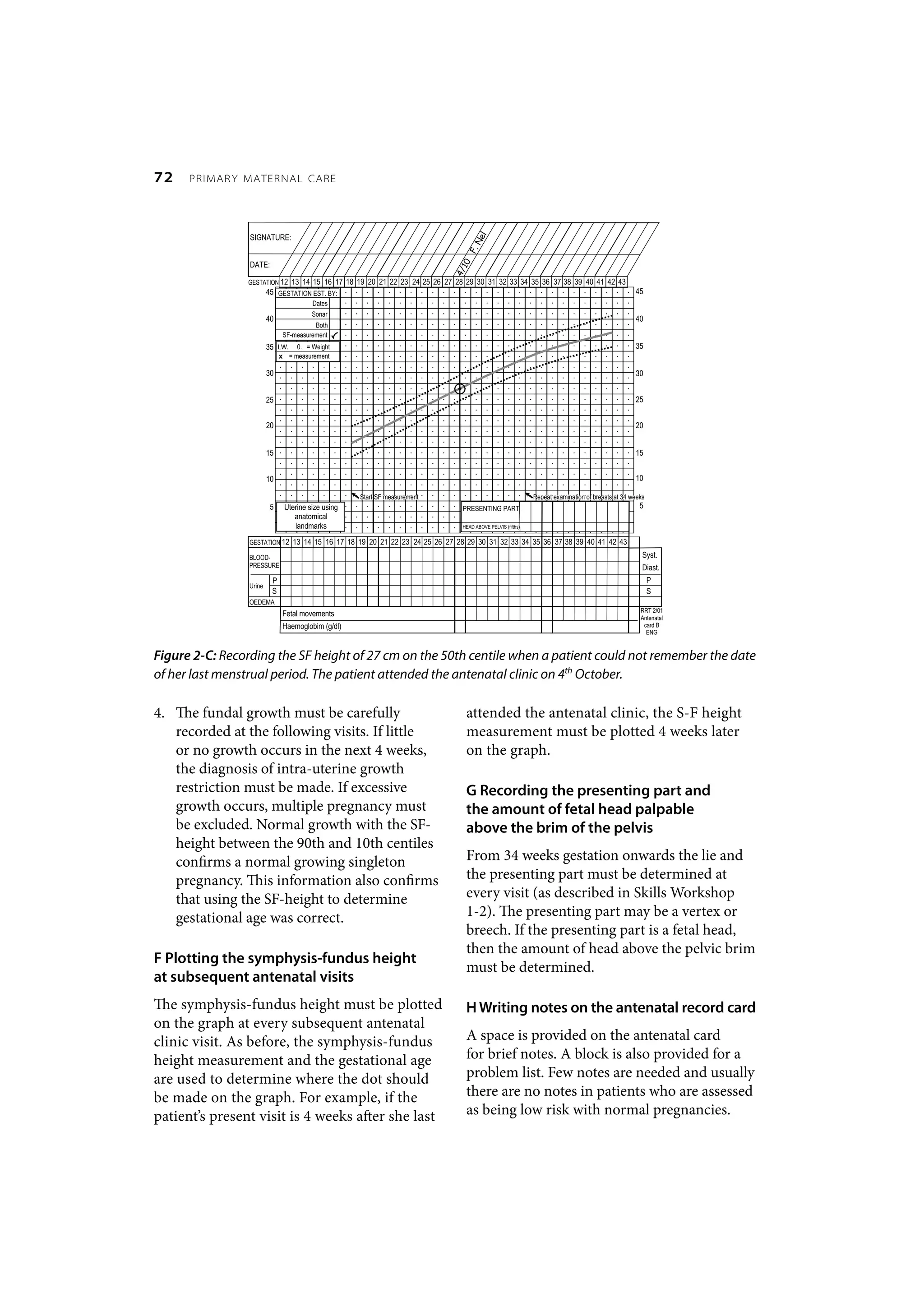 Primary Maternal Care: Skills workshop routine use of the antenatal ...