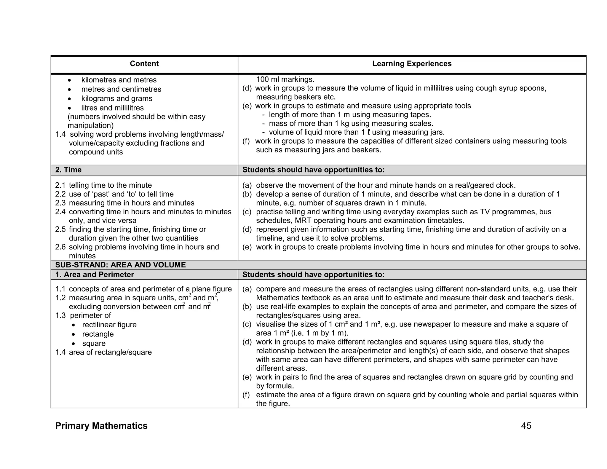 Primary-mathematics-syllabus_primaria-singapur-45-2048.jpg
