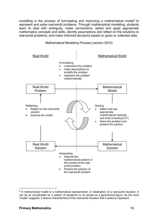 Primary Mathematics 16
modelling is the process of formulating and improving a mathematical model4 to
represent and solve real-world problems. Through mathematical modelling, students
learn to deal with ambiguity, make connections, select and apply appropriate
mathematics concepts and skills, identify assumptions and reflect on the solutions to
real-world problems, and make informed decisions based on given or collected data.
Mathematical Modelling Process (version 2010)
4 A mathematical model is a mathematical representation or idealisation of a real-world situation. It
can be as complicated as a system of equations or as simple as a geometrical figure. As the word
“model” suggests, it shares characteristics of the real-world situation that it seeks to represent.
Real World Mathematical World
Real World
Problem
Mathematical
Model
Formulating
 understand the problem
 make assumptions to
simplify the problem
 represent the problem
mathematically
Mathematical
Solution
Solving
 Select and use
appropriate
mathematical methods
and tools (including ICT)
 Solve the problem and
present the solution
Real World
Solution
Interpreting
 Interpret the
mathematical solution in
the context of the real-
world problem
 Present the solution of
the real-world problem
Reflecting
 Reflect on the real-world
solution
 Improve the model
 