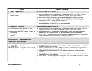Primary Mathematics 50
Content Learning Experiences
2. Addition and Subtraction Students should have opportunities to:
2.1 adding and subtracting decimals (up to 2
decimal places)
(a) use number discs or digital manipulatives to illustrate the addition and subtraction algorithms
and make connections between the algorithms for decimals and for whole numbers.
(b) use a variety of mental strategies for addition and subtraction and explain the process.
(c) work in groups on problems involving decimals in everyday situations such as shopping
receipts, food prices in school canteen, and budgeting.
(d) estimate the answer before doing the calculation and check the reasonableness of the
calculated answer by comparing it with the estimated answer.
3. Multiplication and Division Students should have opportunities to:
3.1 multiplying and dividing decimals (up to 2
decimal places) by a 1-digit whole number
3.2 solving up to 2-step word problems involving the
4 operations
3.3 rounding off answers to a specified degree of
accuracy
(a) use number discs or digital manipulatives to illustrate the multiplication and division algorithms
and make connections between the algorithms for decimals and for whole numbers.
(b) estimate the product and quotient using multiplication and division within the multiplication
tables and use the estimation to check the reasonableness of the calculated answer.
(c) work in groups to create 2-step word problems based on everyday experiences, e.g. using data
from supermarket advertisements/receipts for other groups to solve.
MEASUREMENT AND GEOMETRY
SUB-STRAND: MEASUREMENT
1. Time Students should have opportunities to:
1.1 measuring time in seconds
1.2 24-hour clock
1.3 solving problems involving time in 24-hour clock
(a) develop a sense of 1 second or 10 seconds, e.g. what they can do in 1 second or the number of
words they can write in 10 seconds.
(b) read and write time in 24-hour clock from flight schedules or train schedules, and give reasons
why 24-hour clock is used instead of 12-hour clock.
(c) describe everyday events using 24-hour clock, including starting time, finishing time and
duration.
(d) represent given information such as starting time, finishing time and duration of activity on a
timeline and use it to solve problems.
(e) work in groups to create word problems involving time in 24-hour clock for other groups to solve.
 