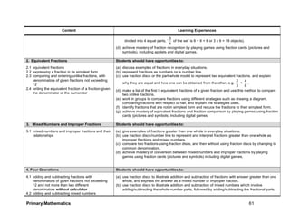Primary Mathematics 61
Content Learning Experiences
divided into 4 equal parts, ‘
4
3
of the set’ is 6 + 6 + 6 or 3 x 6 = 18 objects).
(d) achieve mastery of fraction recognition by playing games using fraction cards (pictures and
symbols), including applets and digital games.
2. Equivalent Fractions Students should have opportunities to:
2.1 equivalent fractions
2.2 expressing a fraction in its simplest form
2.3 comparing and ordering unlike fractions, with
denominators of given fractions not exceeding
12
2.4 writing the equivalent fraction of a fraction given
the denominator or the numerator
(a) discuss examples of fractions in everyday situations.
(b) represent fractions as numbers on a number line.
(c) use fraction discs or the part-whole model to represent two equivalent fractions, and explain
why they are equal and how one can be obtained from the other, e.g.
3
2
=
6
4
.
(d) make a list of the first 8 equivalent fractions of a given fraction and use this method to compare
two unlike fractions.
(e) work in groups to compare fractions using different strategies such as drawing a diagram,
comparing fractions with respect to half, and explain the strategies used.
(f) identify fractions that are not in simplest form and reduce the fractions to their simplest form.
(g) achieve mastery of equivalent fractions and fraction comparison by playing games using fraction
cards (pictures and symbols) including digital games.
3. Mixed Numbers and Improper Fractions Students should have opportunities to:
3.1 mixed numbers and improper fractions and their
relationships
(a) give examples of fractions greater than one whole in everyday situations.
(b) use fraction discs/number line to represent and interpret fractions greater than one whole as
improper fractions and mixed numbers.
(c) compare two fractions using fraction discs, and then without using fraction discs by changing to
common denominators.
(d) achieve mastery of conversion between mixed numbers and improper fractions by playing
games using fraction cards (pictures and symbols) including digital games.
4. Four Operations Students should have opportunities to:
4.1 adding and subtracting fractions with
denominators of given fractions not exceeding
12 and not more than two different
denominators without calculator
4.2 adding and subtracting mixed numbers
(a) use fraction discs to illustrate addition and subtraction of fractions with answer greater than one
whole, and express the answer as a mixed number or improper fraction.
(b) use fraction discs to illustrate addition and subtraction of mixed numbers which involve
adding/subtracting the whole-number parts, followed by adding/subtracting the fractional parts.
 