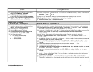 Primary Mathematics 62
Content Learning Experiences
4.3 multiplying a proper/improper fraction and a
whole number without calculator
4.4 multiplying a proper fraction and a
proper/improper fraction without calculator
4.5 solving up to 2-step word problems involving
addition, subtraction and multiplication
(c) relate multiplication of whole number and fraction to finding the number of objects in a fraction of
a set e.g.
4
3
x 60 =
4
3
of 60.
(d) discuss the advantages of doing ‘cancellation’ before multiplying out the fractions.
(e) solve problems using the part-whole and comparison models.
(f) work in groups to solve 2-step word problems.
SUB-STRAND: DECIMALS
1. Decimals up to 3 decimal places Students should have opportunities to:
1.1 notation, representations and place values
(tenths, hundredths, thousandths)
1.2 comparing and ordering decimals
1.3 converting decimals to fractions
1.4 converting fractions to decimals when the
denominator is a factor of 10 or 100
1.5 rounding decimals to
 the nearest whole number
 1 decimal place
 2 decimal places
(a) look for decimals in everyday situations, e.g. advertisement from newspapers and magazines.
(b) record length/mass/volume of liquid in decimal notation e.g. 5 m 26 cm is 5.26 m, and identify
the whole-number parts, tenths and hundredths in the decimal.
(c) recognise that a decimal is made up of a whole-number part and a fractional part, represent the
decimal on a number line, and make connections between decimals, fractions and
measurement.
(d) use number discs to extend the place-value concept of whole numbers to decimals.
(e) count in tenths/hundredths using number discs from 0.1 to 1.2, or from 0.01 to 0.12 e.g. 11
tenths is 1.1.
(f) write whole numbers and decimals in 3 digits (or 4 digits), arrange these numbers in increasing/
decreasing order and explain how it is done.
(g) use number discs to represent a number that is 0.1, 0.01 , 0.001 more than/less than a given
number.
(h) create, describe and continue number sequences such as 0.4, 0.8, 1.2, 1.6...
(i) compare decimals using number line.
(j) compare two decimals by first comparing the whole-number parts, and then compare the tenths,
hundredths, thousandths in that order.
(k) represent equivalent decimals such as 0.2, 0.20 , 0.200 and explain that they are the same
number.
(l) divide a whole number by a 1-digit whole number and write the answer as a decimal instead of
as quotient and remainder.
(m) place a given decimal on a number line between two consecutive whole numbers/tenths/
hundredths, and determine which whole number/tenth/hundredth is nearer to the given decimal.
 