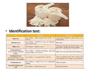 Modified Identification Test Primary Metabolites PHARMACOGNOSY-I.pptx