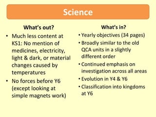 Science
        What’s out?                       What’s in?
• Much less content at        • Yearly objectives (34 pages)
  KS1: No mention of          • Broadly similar to the old
  medicines, electricity,       QCA units in a slightly
  light & dark, or material     different order
  changes caused by           • Continued emphasis on
  temperatures                  investigation across all areas
• No forces before Y6         • Evolution in Y4 & Y6
  (except looking at          • Classification into kingdoms
  simple magnets work)          at Y6
 