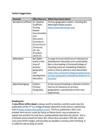 Twitter Suggestions
Account Who they are What they tweet about
@stephenscoffham Dr. Stephen
Scoffham:
Visiting
Reader
(Sustainability
and
Education)
Canterbury
ChristChurch
University
UK. GA
President
2018-19.
Primary geography matters, including the
Meaningful Maps project
http://meaningfulmaps.org/
@BenBallin Ben Ballin:
works in the
area of
primary
geography
and
development
education.
A range of issues which are of relevance to
development education and sustainability.
Ben is also leading a Chartered College of
Teaching event on embedding fieldwork,
which is free to attend in early November.
https://my.chartered.college/event/ecseries-
primary-geography-embedding-fieldwork-in-
practice/
@pauliesprigeog Paulie’s
Primary
Geography
A new accounttweeting a selection of items
that are of relevance to primary
geographers, somebased on their own
experiences.
Reading List
A new Oliver Jeffers book is always worth a mention, and this week sees the
publication of the 3rd
in a trilogy of books aboutthe Earth and our relationship
with it (https://www.oliverjeffers.com/). Thefirst, published in 2017 and
entitled Here we are: notes for living on Planet Earth, was an attempt to
explain the world to his new-born, and beautifully describes the planet - this is
a fantastic picture book for lower KS1. Oliver also recorded a TED talk, which
uses some of the images, and provides an excellent summary of his thinking. It
is called An ode to living on Earth.
 