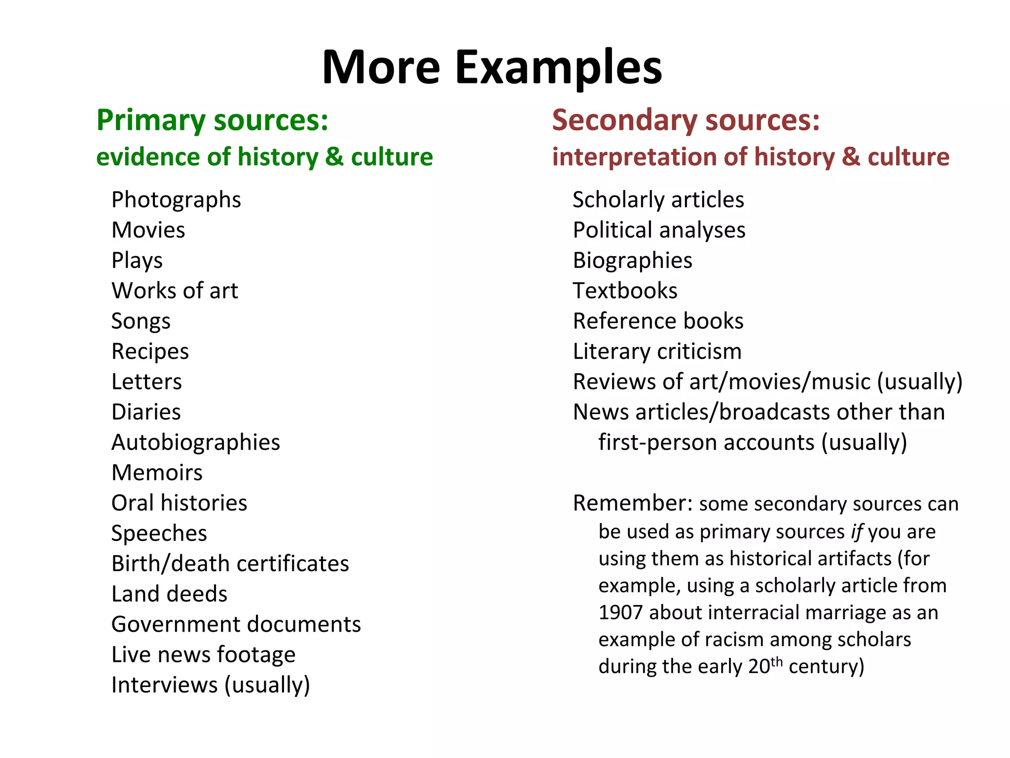 More Examples
Primary sources:
evidence of history & culture
Secondary sources:
interpretation of history & culture
Photographs
Movies
Plays
Works of art
Songs
Recipes
Letters
Diaries
Autobiographies
Memoirs
Oral histories
Speeches
Birth/death certificates
Land deeds
Government documents
Live news footage
Interviews (usually)
Scholarly articles
Political analyses
Biographies
Textbooks
Reference books
Literary criticism
Reviews of art/movies/music (usually)
News articles/broadcasts other than
first-person accounts (usually)
Remember: some secondary sources can
be used as primary sources if you are
using them as historical artifacts (for
example, using a scholarly article from
1907 about interracial marriage as an
example of racism among scholars
during the early 20th century)
 