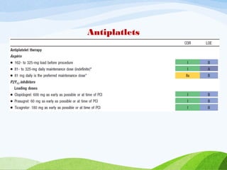 Antiplatlets
 