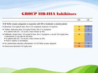 GROUP IIB-IIIA Inhibitors
 