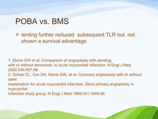 POBA vs. BMS
 tenting further reduced subsequent TLR but not
shown a survival advantage
1. Stone GW et al. Comparison of angioplasty with stenting,
with or without abciximab, in acute myocardial infarction. N Engl J Med
2002;346:957-66
2. Grines CL, Cox DA, Stone GW, et al. Coronary angioplasty with or without
stent
implantation for acute myocardial infarction. Stent primary angioplasty in
myocardial
infarction study group. N Engl J Med 1999;341:1949-56.
 