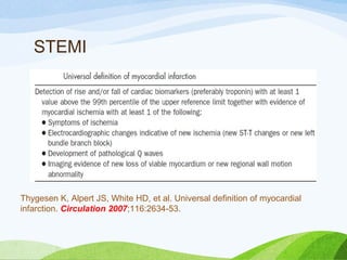 STEMI
Thygesen K, Alpert JS, White HD, et al. Universal definition of myocardial
infarction. Circulation 2007;116:2634-53.
 